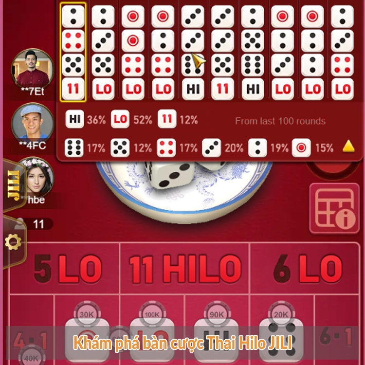 Khám phá bàn cược Thai Hilo JILI